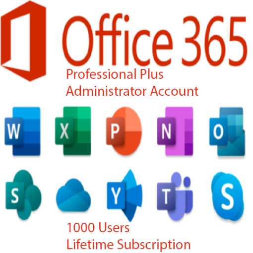 Office 365 Professional Plus