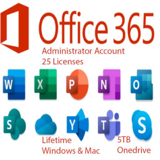 Office 365 Admin Account